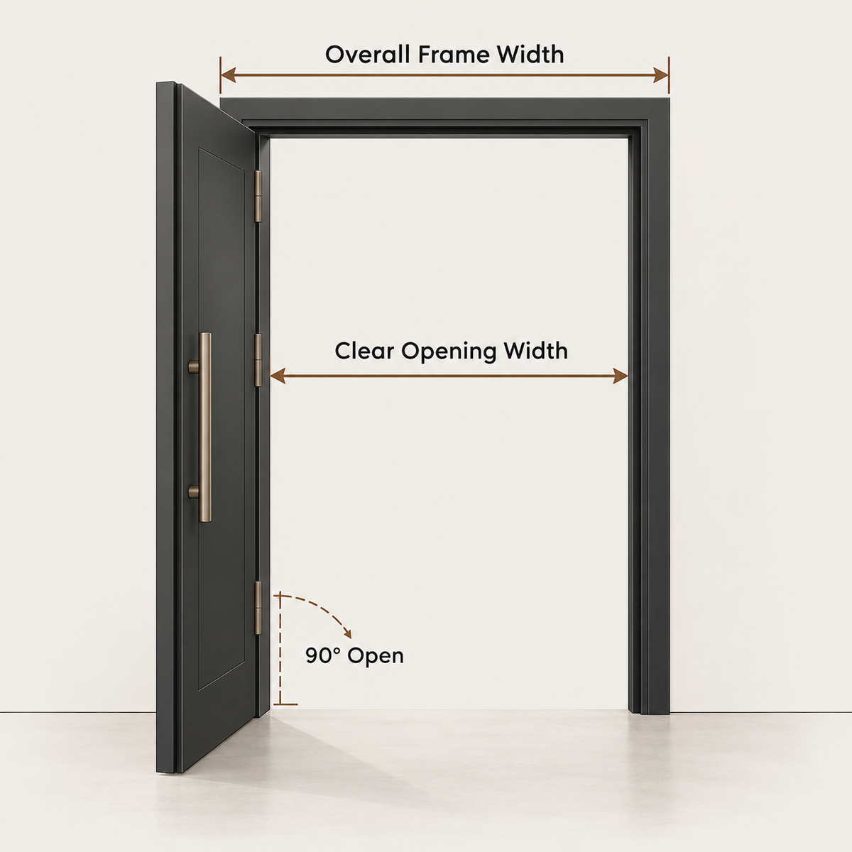 Diagram comparing clear door opening width with overall frame width